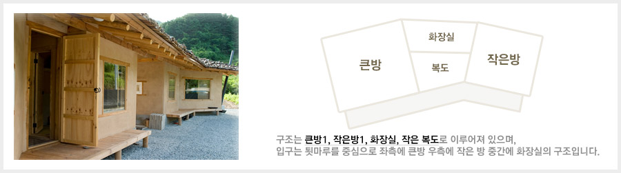 황토구들방 구조도